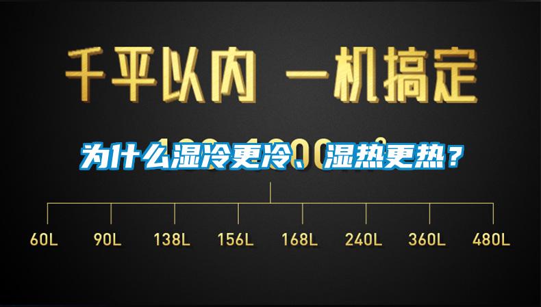 為什么濕冷更冷、濕熱更熱？
