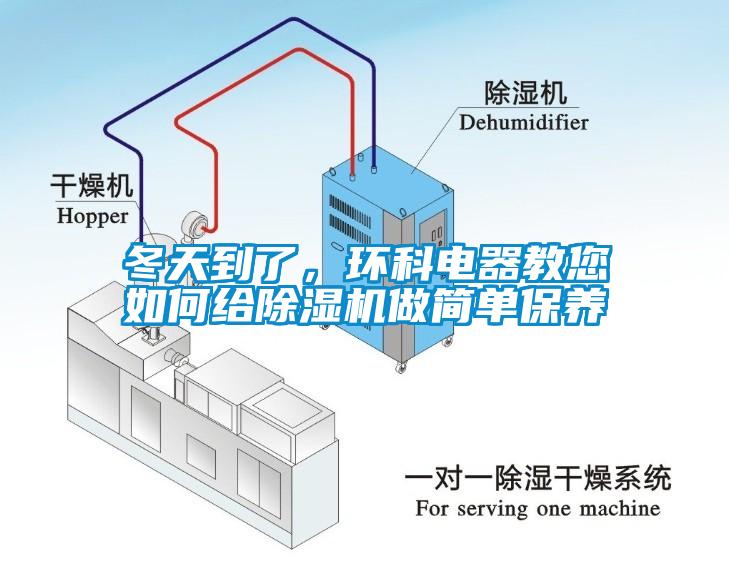 冬天到了，環(huán)科電器教您如何給除濕機(jī)做簡單保養(yǎng)