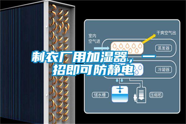 制衣廠(chǎng)用加濕器，一招即可防靜電