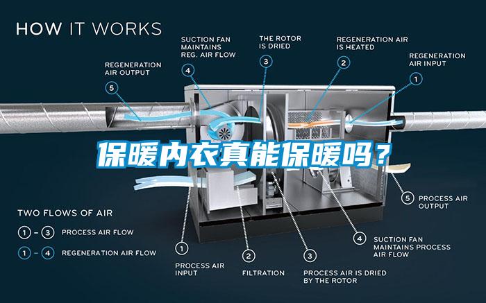 保暖內(nèi)衣真能保暖嗎？