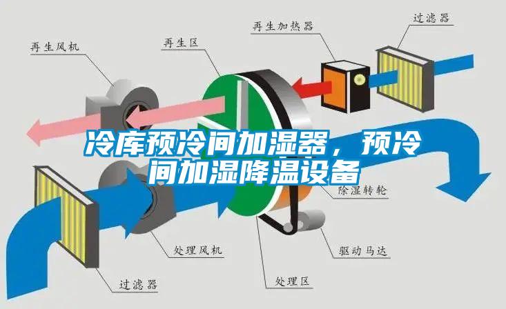 冷庫(kù)預(yù)冷間加濕器，預(yù)冷間加濕降溫設(shè)備
