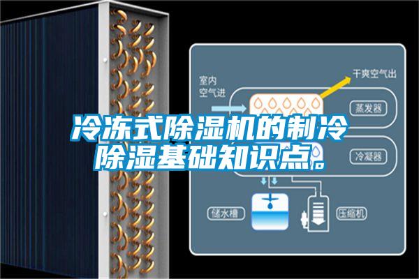 冷凍式除濕機的制冷除濕基礎知識點。