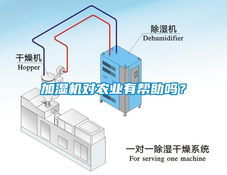 加濕機(jī)對(duì)農(nóng)業(yè)有幫助嗎？