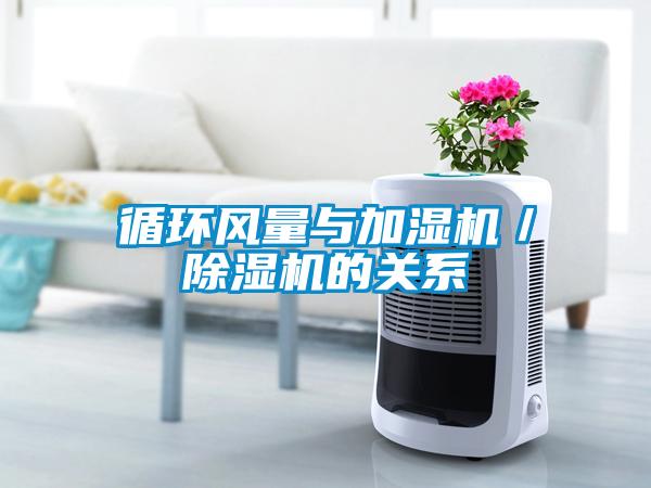 循環(huán)風量與加濕機／除濕機的關(guān)系