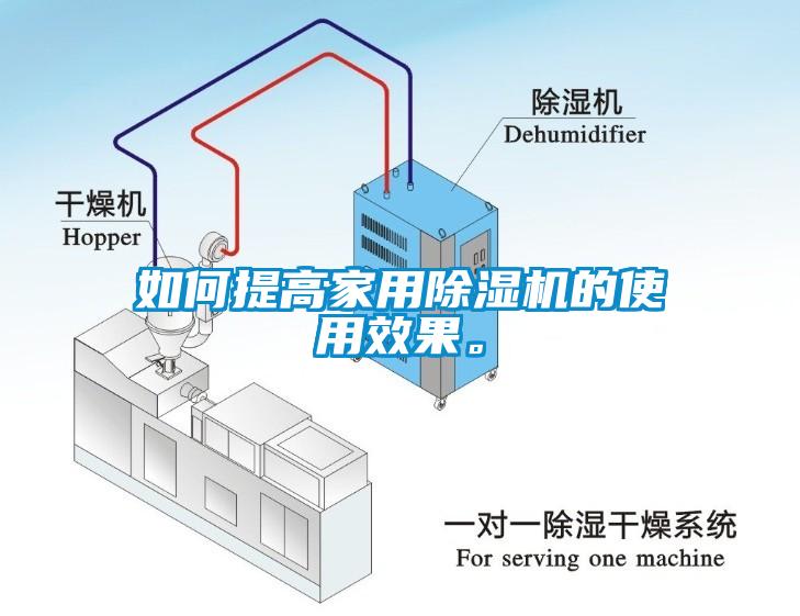如何提高家用除濕機的使用效果。