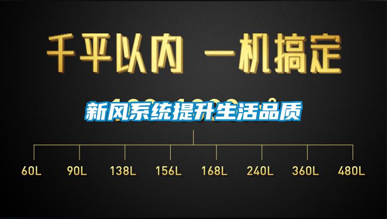 新風系統(tǒng)提升生活品質