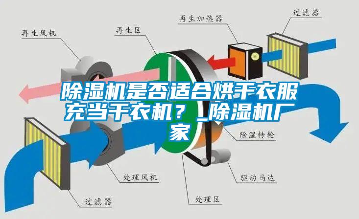 除濕機(jī)是否適合烘干衣服充當(dāng)干衣機(jī)？_除濕機(jī)廠家
