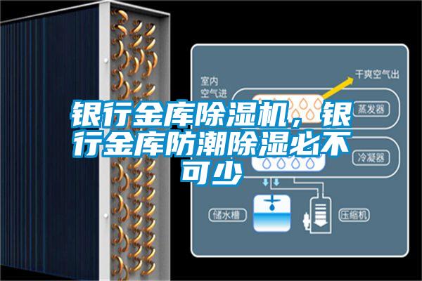 銀行金庫(kù)除濕機(jī)，銀行金庫(kù)防潮除濕必不可少