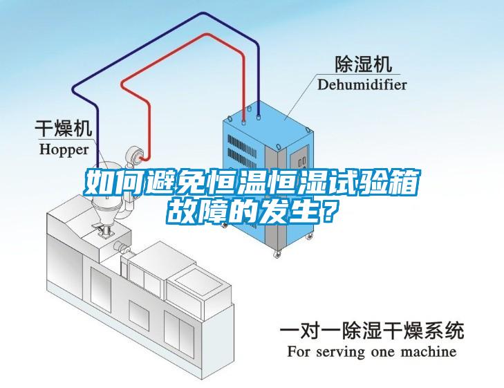 如何避免恒溫恒濕試驗(yàn)箱故障的發(fā)生？