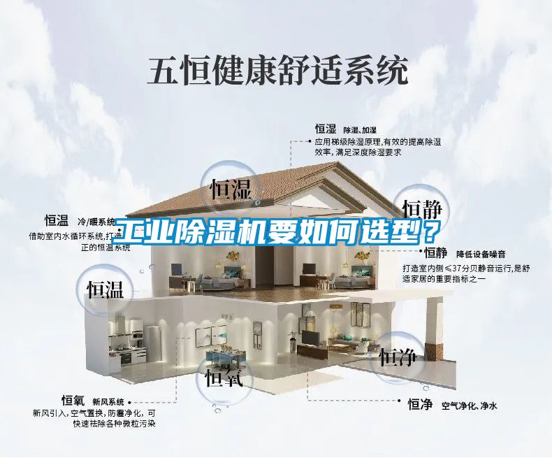 工業(yè)除濕機(jī)要如何選型？