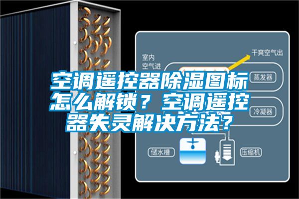 空調(diào)遙控器除濕圖標(biāo)怎么解鎖？空調(diào)遙控器失靈解決方法？