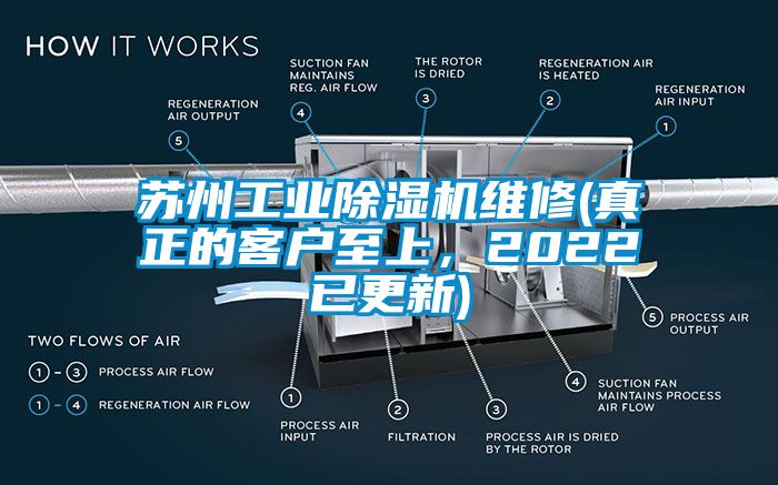 蘇州工業(yè)除濕機維修(真正的客戶至上，2022已更新)