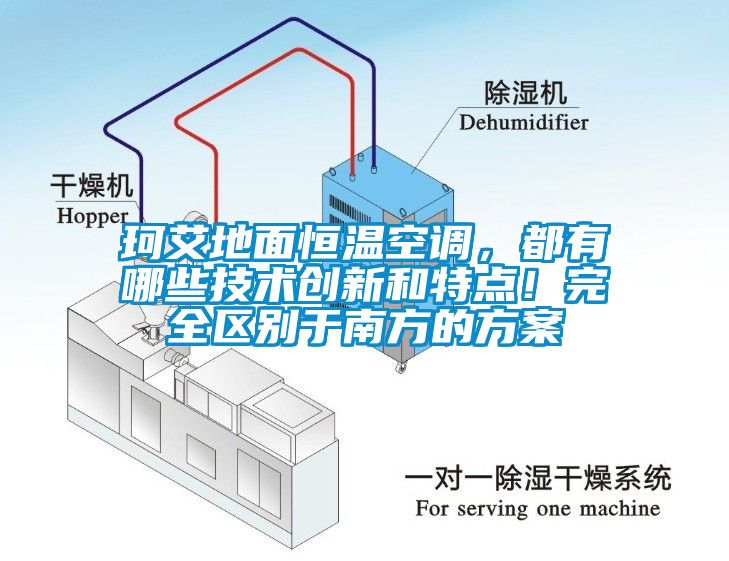 珂艾地面恒溫空調(diào)，都有哪些技術(shù)創(chuàng)新和特點(diǎn)！完全區(qū)別于南方的方案
