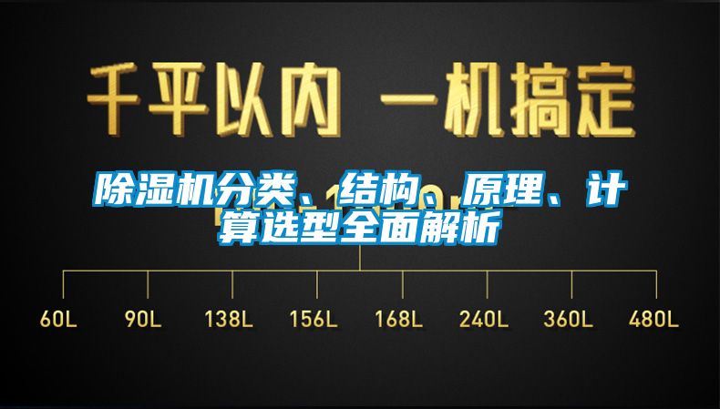 除濕機(jī)分類、結(jié)構(gòu)、原理、計(jì)算選型全面解析