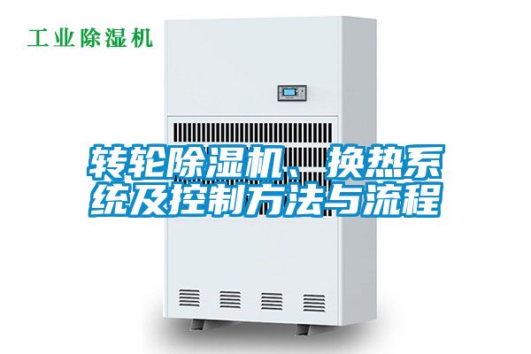 轉(zhuǎn)輪除濕機、換熱系統(tǒng)及控制方法與流程