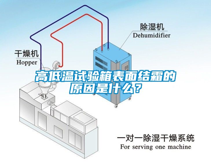 高低溫試驗箱表面結霜的原因是什么？