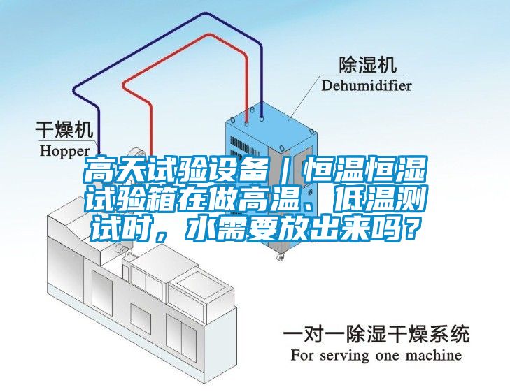 高天試驗(yàn)設(shè)備｜恒溫恒濕試驗(yàn)箱在做高溫、低溫測試時(shí)，水需要放出來嗎？