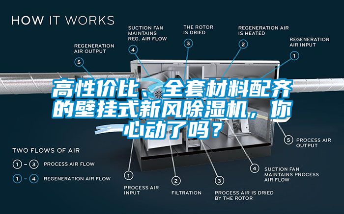 高性價(jià)比、全套材料配齊的壁掛式新風(fēng)除濕機(jī)，你心動(dòng)了嗎？